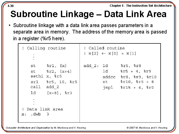4 -30 Chapter 4 - The Instruction Set Architecture Subroutine Linkage – Data Link