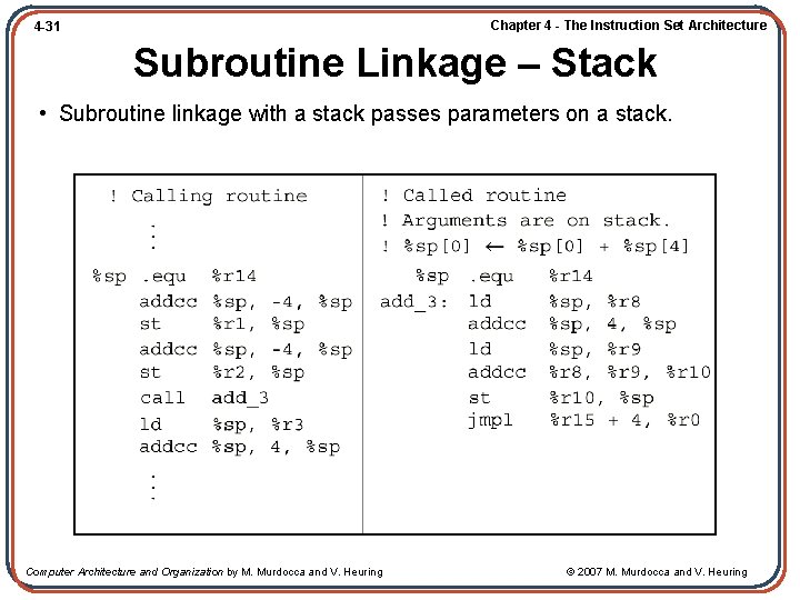 Chapter 4 - The Instruction Set Architecture 4 -31 Subroutine Linkage – Stack •