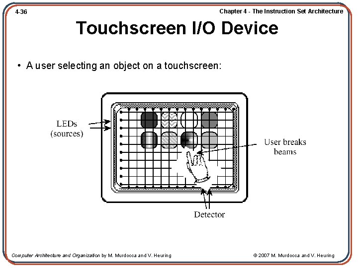 Chapter 4 - The Instruction Set Architecture 4 -36 Touchscreen I/O Device • A