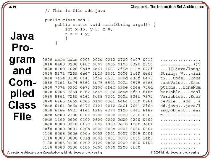 4 -39 Chapter 4 - The Instruction Set Architecture Java Program and Compiled Class