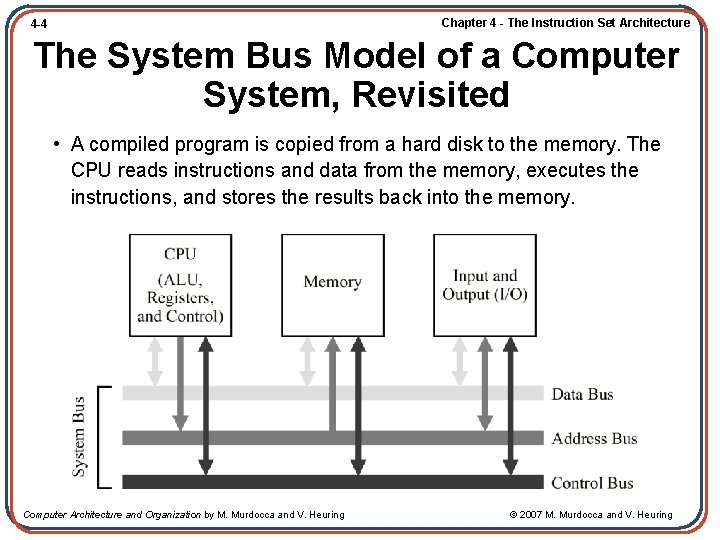 Chapter 4 - The Instruction Set Architecture 4 -4 The System Bus Model of