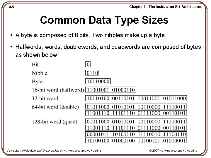 Chapter 4 - The Instruction Set Architecture 4 -5 Common Data Type Sizes •
