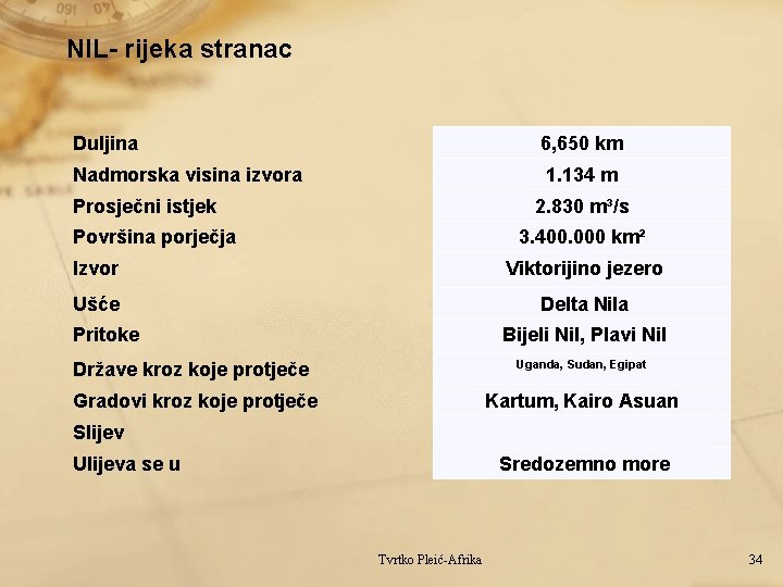 NIL- rijeka stranac Duljina 6, 650 km Nadmorska visina izvora 1. 134 m Prosječni