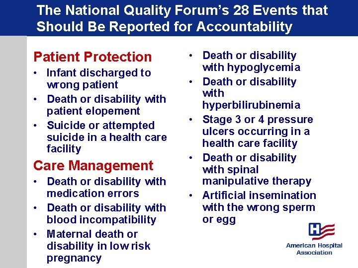 The National Quality Forum’s 28 Events that Should Be Reported for Accountability Patient Protection