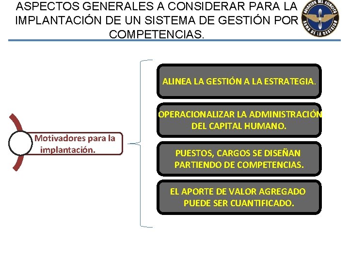 ASPECTOS GENERALES A CONSIDERAR PARA LA IMPLANTACIÓN DE UN SISTEMA DE GESTIÓN POR COMPETENCIAS.