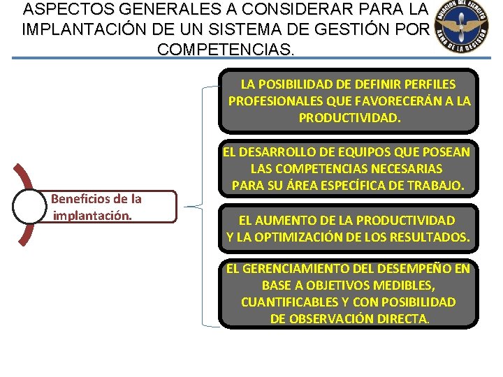 ASPECTOS GENERALES A CONSIDERAR PARA LA IMPLANTACIÓN DE UN SISTEMA DE GESTIÓN POR COMPETENCIAS. ASPECTOS GENERALES A CONSIDERAR PARA LA IMPLANTACIÓN DE UN SISTEMA DE GESTIÓN POR COMPETENCIAS.