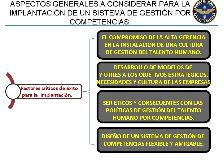 ASPECTOS GENERALES A CONSIDERAR PARA LA IMPLANTACIÓN DE UN SISTEMA DE GESTIÓN POR COMPETENCIAS.