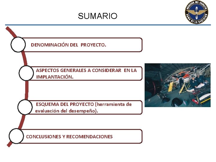 SUMARIO DENOMINACIÓN DEL PROYECTO. ASPECTOS GENERALES A CONSIDERAR EN LA IMPLANTACIÓN. ESQUEMA DEL PROYECTO SUMARIO DENOMINACIÓN DEL PROYECTO. ASPECTOS GENERALES A CONSIDERAR EN LA IMPLANTACIÓN. ESQUEMA DEL PROYECTO