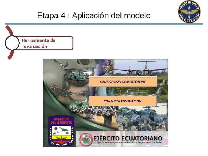 Etapa 4 : Aplicación del modelo Herramienta de evaluación 