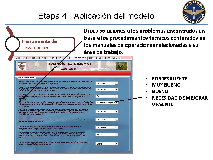 Etapa 4 : Aplicación del modelo Herramienta de evaluación Busca soluciones a los problemas