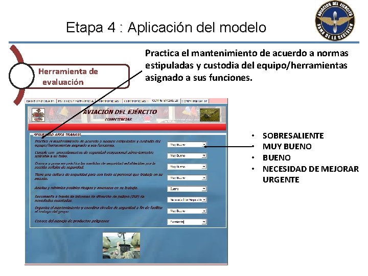 Etapa 4 : Aplicación del modelo Herramienta de evaluación Practica el mantenimiento de acuerdo Etapa 4 : Aplicación del modelo Herramienta de evaluación Practica el mantenimiento de acuerdo