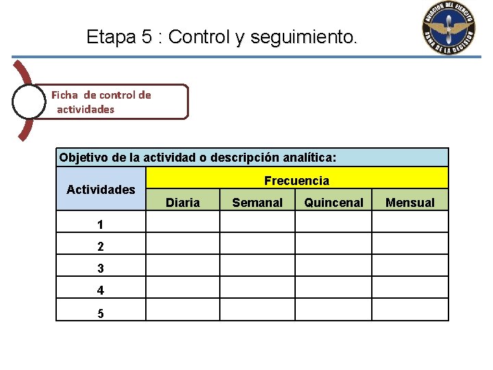 Etapa 5 : Control y seguimiento. Ficha de control de actividades Objetivo de la