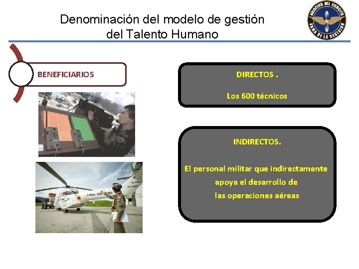 Denominación del modelo de gestión del Talento Humano BENEFICIARIOS DIRECTOS. Los 600 técnicos INDIRECTOS.