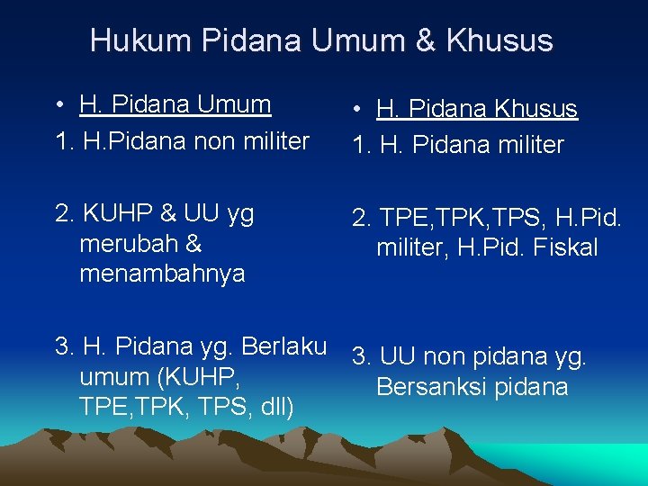 Hukum Pidana Umum & Khusus • H. Pidana Umum 1. H. Pidana non militer