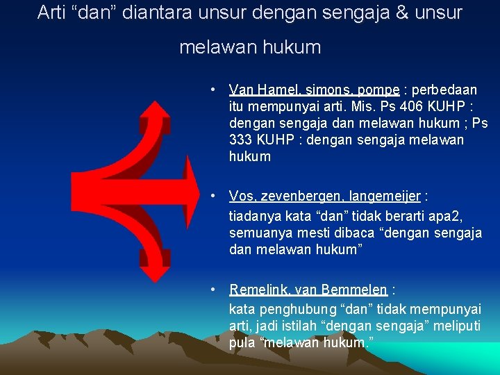 Arti “dan” diantara unsur dengan sengaja & unsur melawan hukum • Van Hamel, simons,