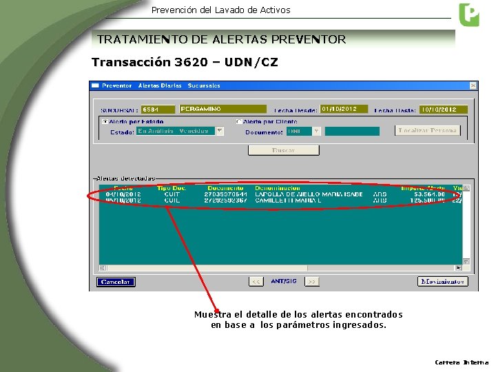 Prevención del Lavado de Activos TRATAMIENTO DE ALERTAS PREVENTOR Transacción 3620 – UDN/CZ Muestra Prevención del Lavado de Activos TRATAMIENTO DE ALERTAS PREVENTOR Transacción 3620 – UDN/CZ Muestra