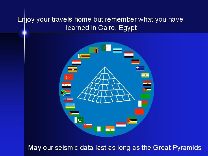 Enjoy your travels home but remember what you have learned in Cairo, Egypt May