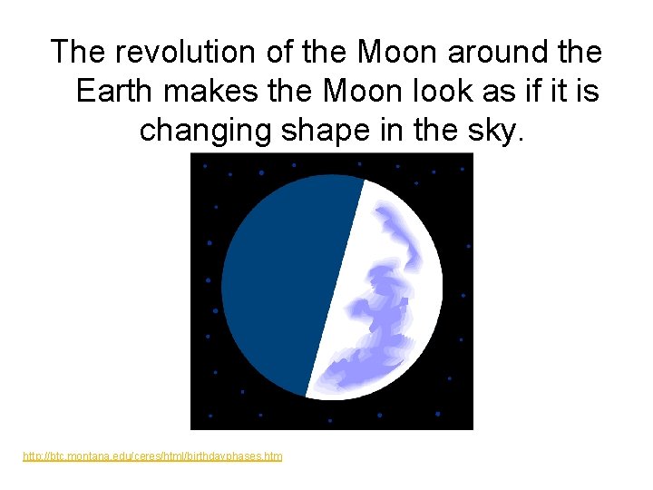 The revolution of the Moon around the Earth makes the Moon look as if The revolution of the Moon around the Earth makes the Moon look as if