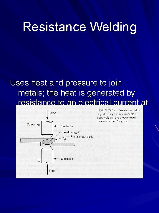 Resistance Welding Uses heat and pressure to join metals; the heat is generated by