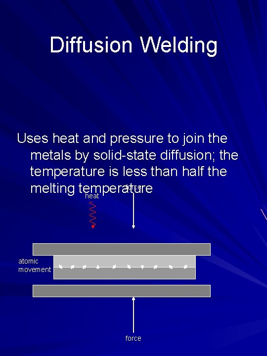 Diffusion Welding Uses heat and pressure to join the metals by solid-state diffusion; the