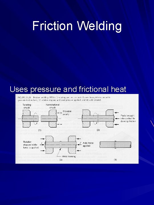 Friction Welding Uses pressure and frictional heat caused by mechanical rubbing, usually by rotation