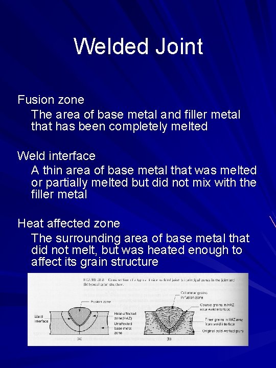Welded Joint Fusion zone The area of base metal and filler metal that has
