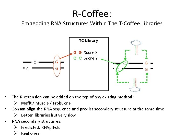 R-Coffee: Embedding RNA Structures Within The T-Coffee Libraries TC Library C C • •