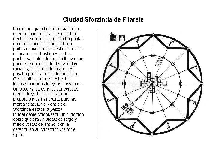 Ciudad Sforzinda de Filarete La ciudad, que él comparaba con un cuerpo humano ideal,