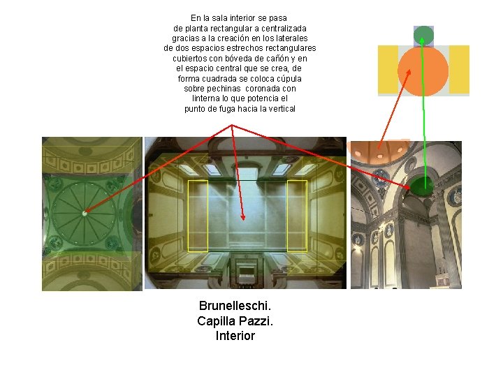 En la sala interior se pasa de planta rectangular a centralizada gracias a la