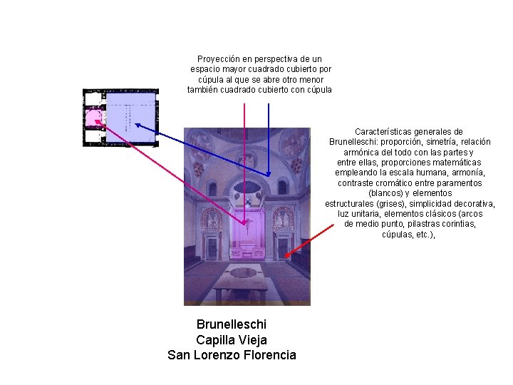 Proyección en perspectiva de un espacio mayor cuadrado cubierto por cúpula al que se