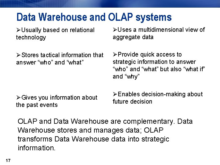 Data Warehouse and OLAP systems ØUsually based on relational technology ØUses a multidimensional view