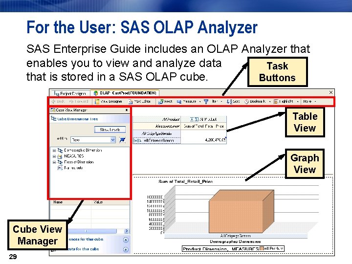 For the User: SAS OLAP Analyzer SAS Enterprise Guide includes an OLAP Analyzer that