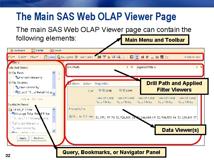 The Main SAS Web OLAP Viewer Page The main SAS Web OLAP Viewer page