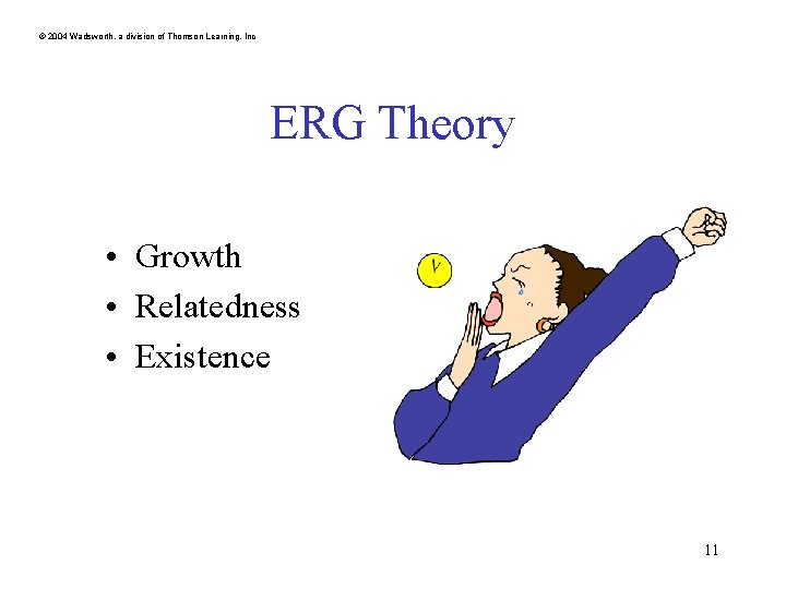 © 2004 Wadsworth, a division of Thomson Learning, Inc ERG Theory • Growth • © 2004 Wadsworth, a division of Thomson Learning, Inc ERG Theory • Growth •