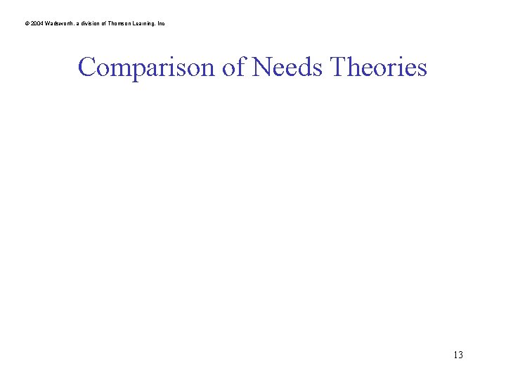 © 2004 Wadsworth, a division of Thomson Learning, Inc Comparison of Needs Theories 13 © 2004 Wadsworth, a division of Thomson Learning, Inc Comparison of Needs Theories 13