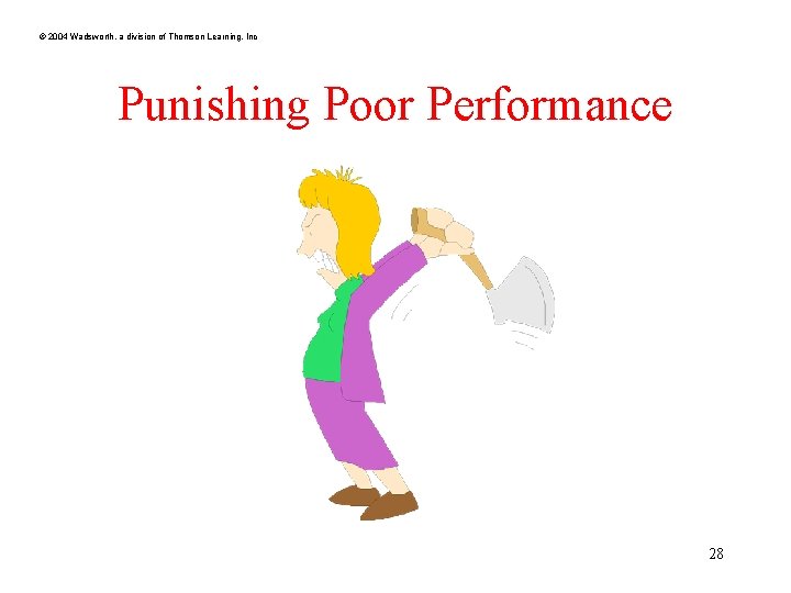 © 2004 Wadsworth, a division of Thomson Learning, Inc Punishing Poor Performance 28 © 2004 Wadsworth, a division of Thomson Learning, Inc Punishing Poor Performance 28