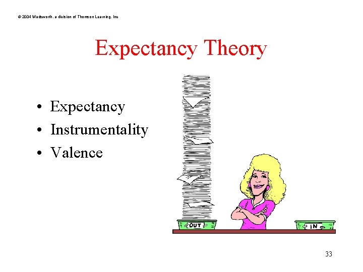 © 2004 Wadsworth, a division of Thomson Learning, Inc Expectancy Theory • Expectancy • © 2004 Wadsworth, a division of Thomson Learning, Inc Expectancy Theory • Expectancy •