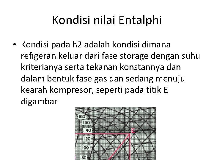 Kondisi nilai Entalphi • Kondisi pada h 2 adalah kondisi dimana refigeran keluar dari