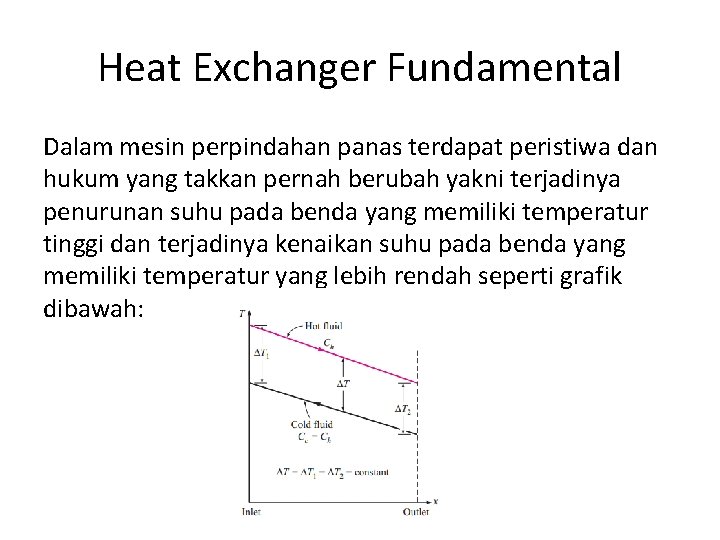 Heat Exchanger Fundamental Dalam mesin perpindahan panas terdapat peristiwa dan hukum yang takkan pernah