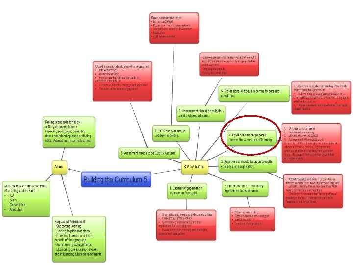 Transforming lives through learning 