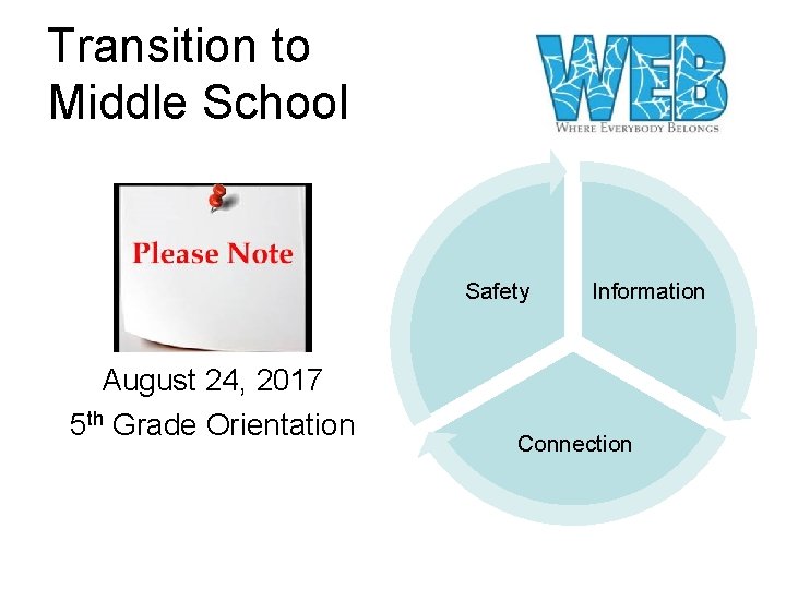 Transition to Middle School Safety August 24, 2017 5 th Grade Orientation Information Connection