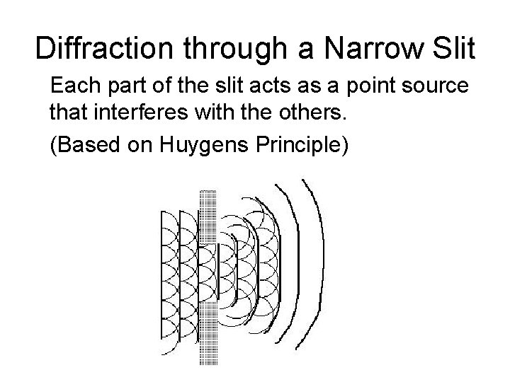 Diffraction through a Narrow Slit Each part of the slit acts as a point