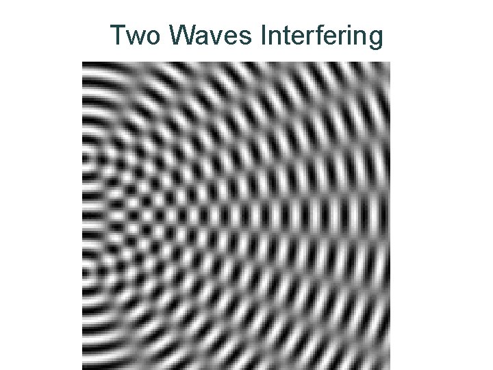 Two Waves Interfering 