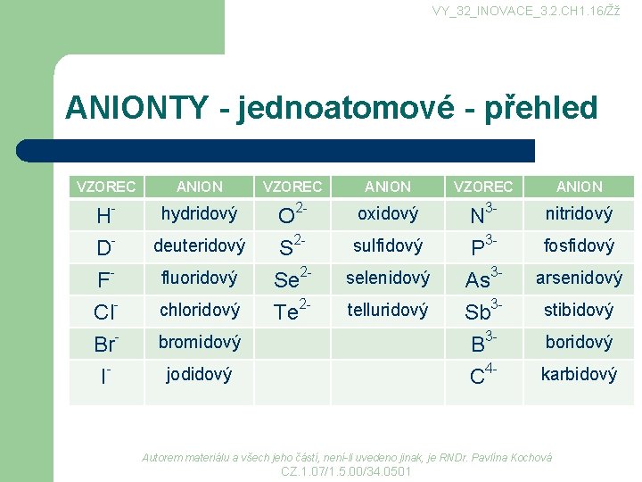 VY_32_INOVACE_3. 2. CH 1. 16/Žž ANIONTY - jednoatomové - přehled VZOREC - H DFCl. VY_32_INOVACE_3. 2. CH 1. 16/Žž ANIONTY - jednoatomové - přehled VZOREC - H DFCl.