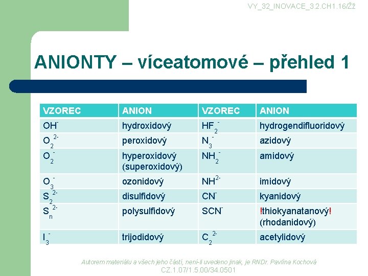 VY_32_INOVACE_3. 2. CH 1. 16/Žž ANIONTY – víceatomové – přehled 1 VZOREC ANION OH- VY_32_INOVACE_3. 2. CH 1. 16/Žž ANIONTY – víceatomové – přehled 1 VZOREC ANION OH-