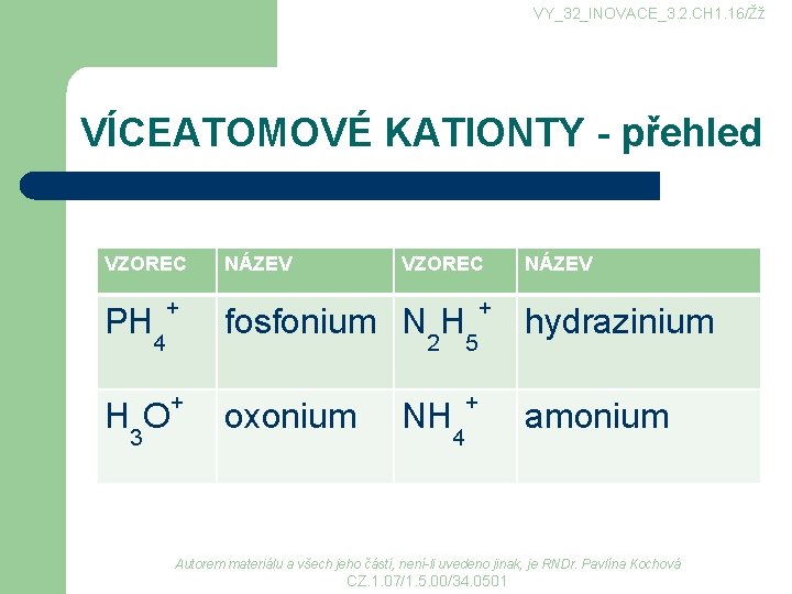 VY_32_INOVACE_3. 2. CH 1. 16/Žž VÍCEATOMOVÉ KATIONTY - přehled VZOREC PH 4 NÁZEV VZOREC VY_32_INOVACE_3. 2. CH 1. 16/Žž VÍCEATOMOVÉ KATIONTY - přehled VZOREC PH 4 NÁZEV VZOREC