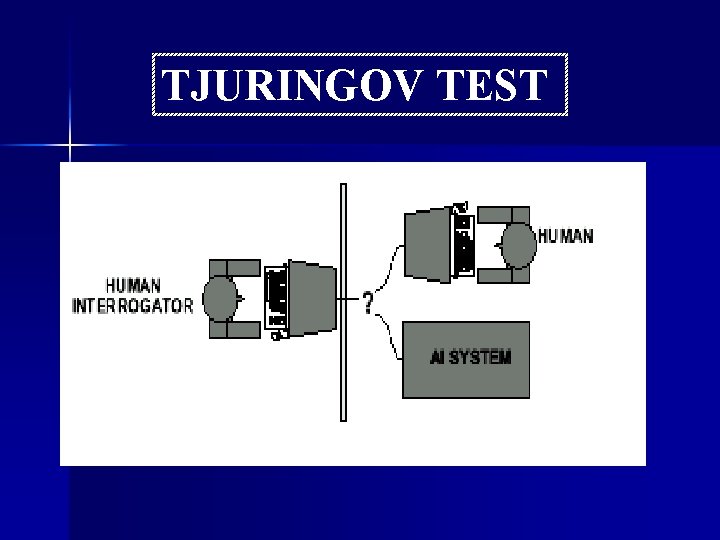TJURINGOV TEST 