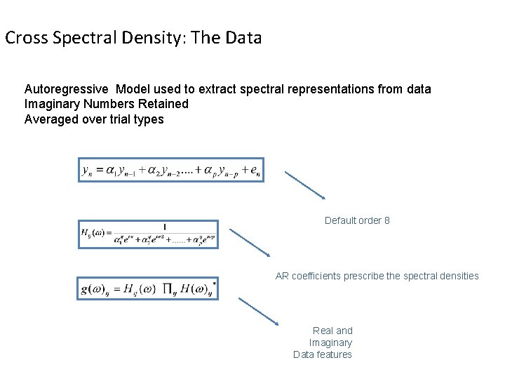 Cross Spectral Density: The Data Autoregressive Model used to extract spectral representations from data Cross Spectral Density: The Data Autoregressive Model used to extract spectral representations from data
