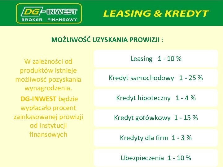 MOŻLIWOŚĆ UZYSKANIA PROWIZJI : W zależności od produktów istnieje możliwość pozyskania wynagrodzenia. DG-INWEST będzie