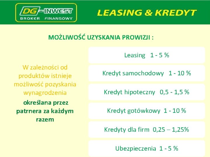 MOŻLIWOŚĆ UZYSKANIA PROWIZJI : Leasing 1 - 5 % W zależności od produktów istnieje